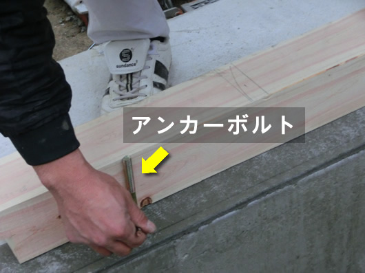 アンカーボルトの位置を調べる