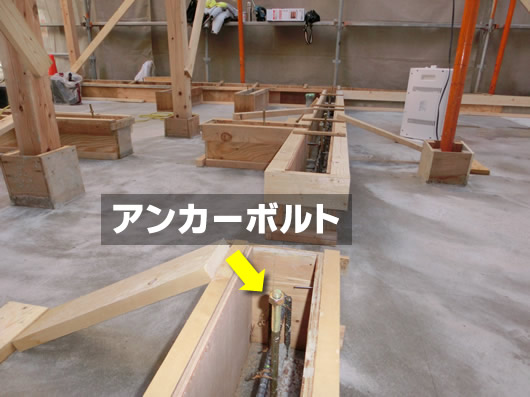 型枠のな中にアンカーボルトを設置