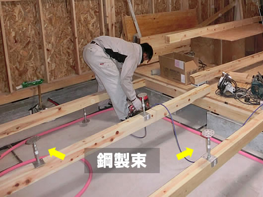 大引きに鋼製束の取りつけ