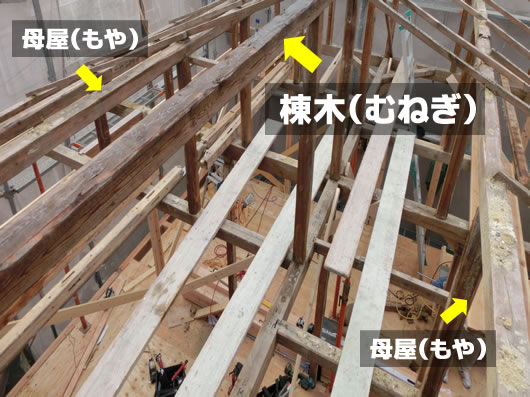 屋根に垂木をとりつけよう